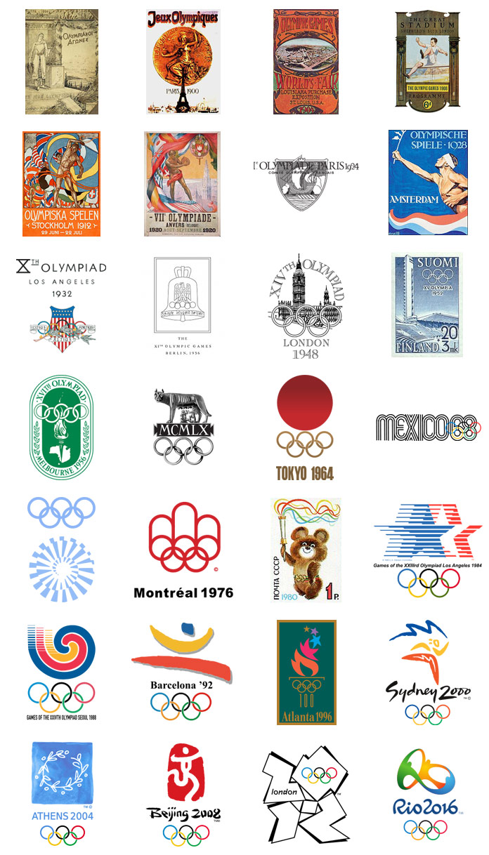 Olimpiyat Logoları